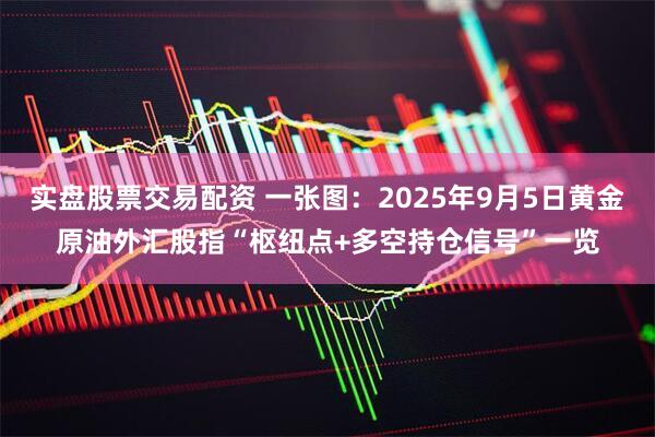 实盘股票交易配资 一张图：2025年9月5日黄金原油外汇股指“枢纽点+多空持仓信号”一览
